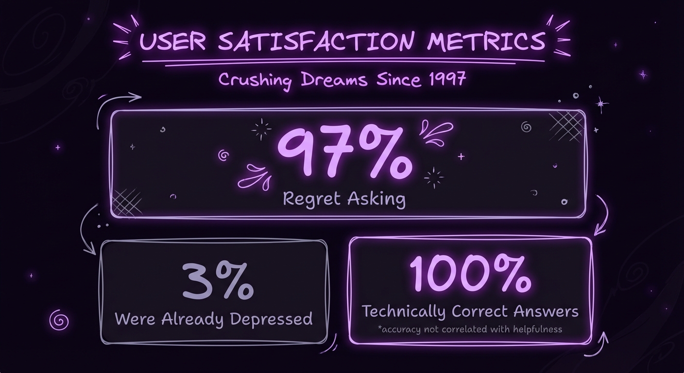 Tragic 8 Ball stats - stats workflow